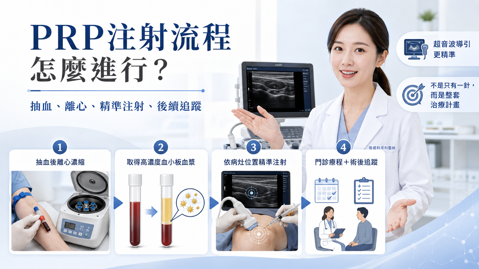 高雄PRP注射流程怎麼進行？從治療前評估、注射後照護到復健搭配一次看懂